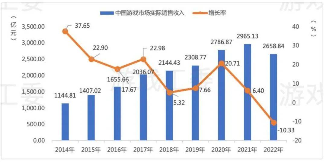 《跃马盛世》驰骋手游王座，成就千秋玩家情缘