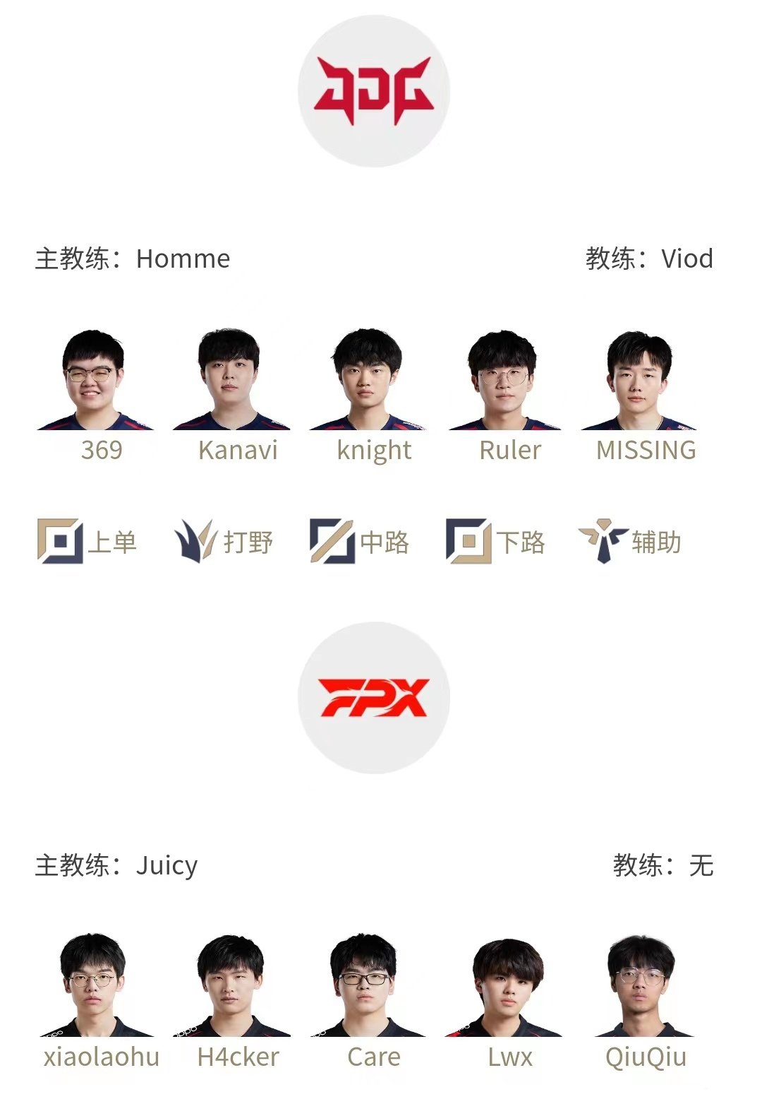 LPL2月22日首发名单：xiaolaohu迎战369 Xun野区直面Tarzan