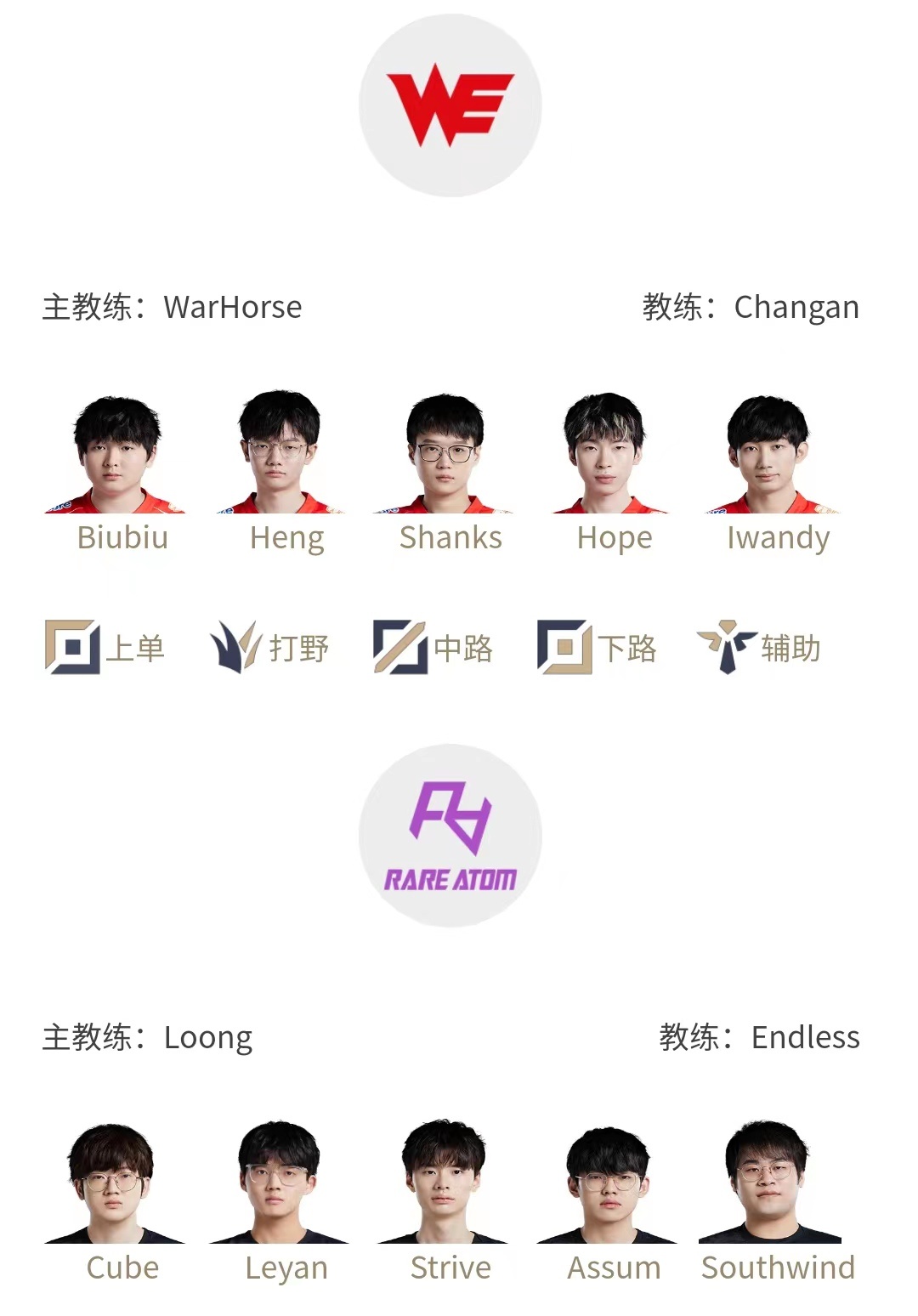 LPL2月24日首发名单：Dream首发登场对决Pinz Leyan野区交手Heng