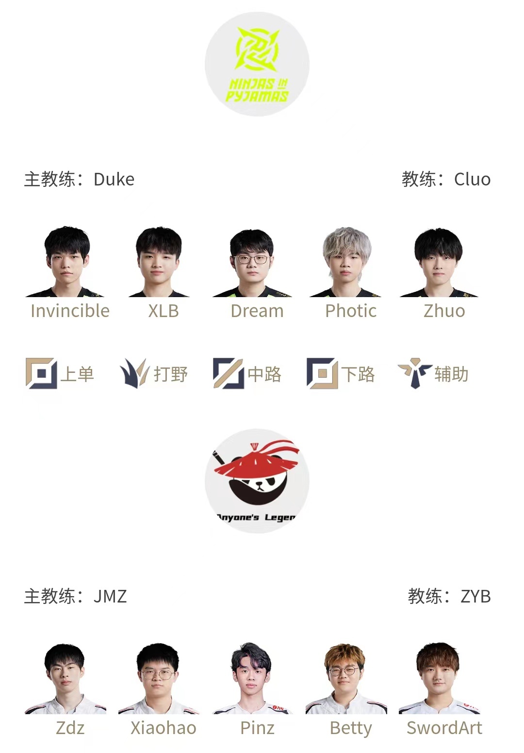 LPL2月24日首发名单：Dream首发登场对决Pinz Leyan野区交手Heng