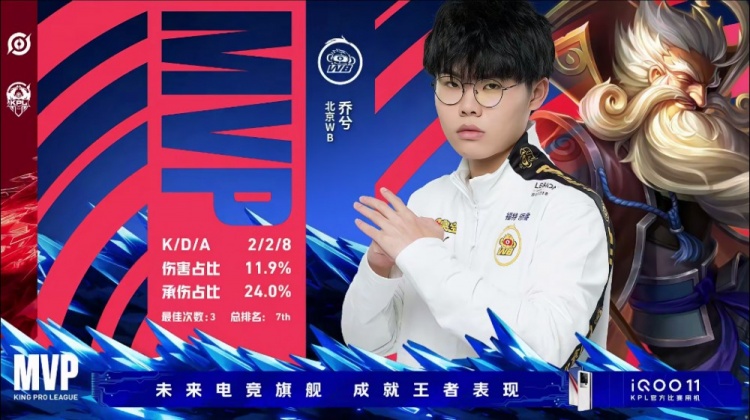 《王者荣耀》2023 KPL春季赛赛报：乔兮老夫子闪现捆绑C位！WB成功拿下首局胜利！