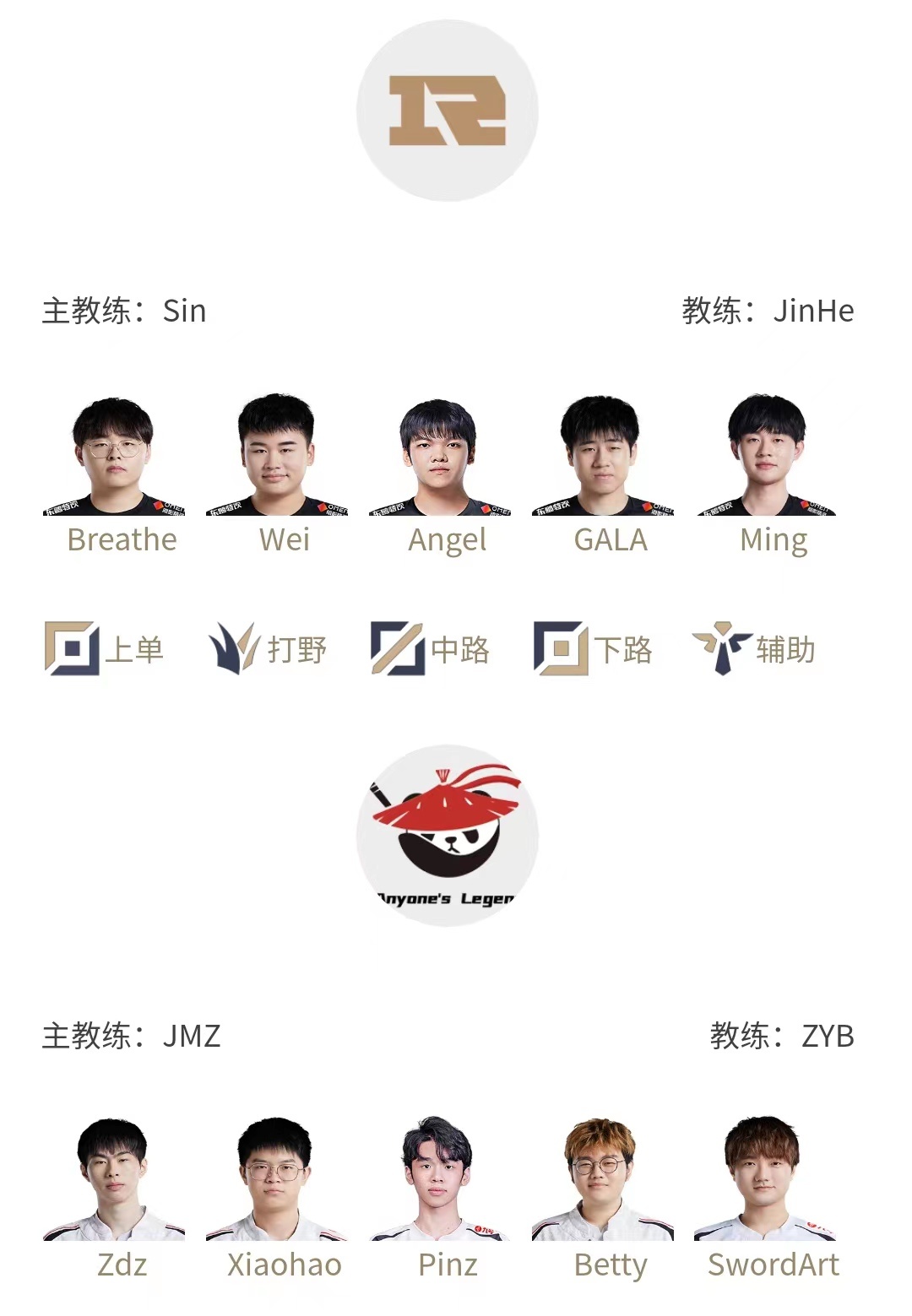 LPL2月28日首发名单：Angel首发出场 主持骆歆终于来了！