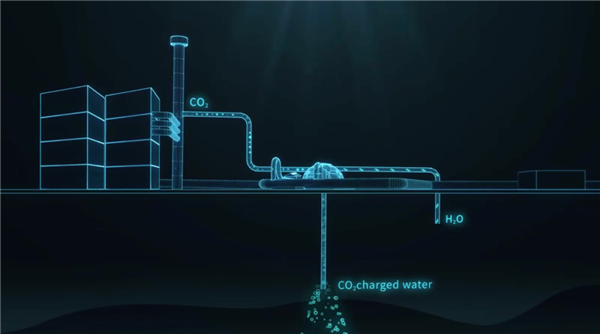 腾讯要把二氧化碳变成石头？已经完成选址！