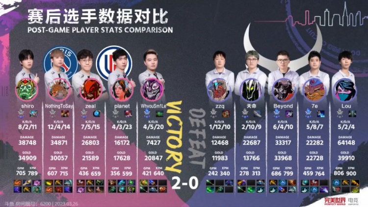 《DOTA2》DPC中国联赛赛报：Shiro冥魂大帝抢盾立功 Lou圣剑背三秒 LGD2-0YBB