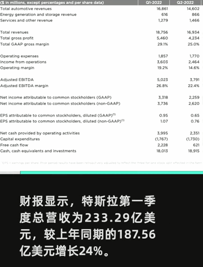 马斯克回应特斯拉轮番大降价：最好还是低价大量发货