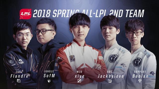 LPL春季赛二阵璀璨绽放：Flandre、SofM、xiye、Jackeylove、Baolan！