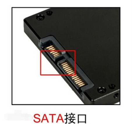 1998年，SanDisk发布第一个带有ATA接口的SSD