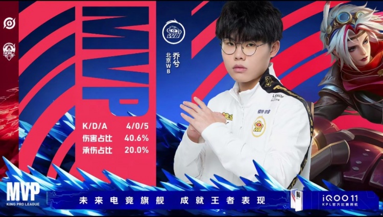 《王者荣耀》2023 KPL春季赛季后赛赛报：花卷奕星棋落生花大招留人！WB 3-3 DRG