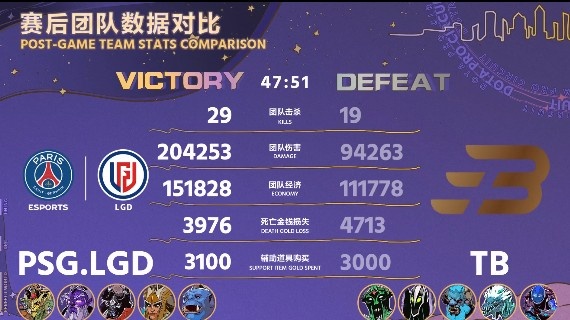 《DOTA2》DPC中国联赛赛报：shiro跳刀美杜莎骑脸怎么输？LGD1-0TB