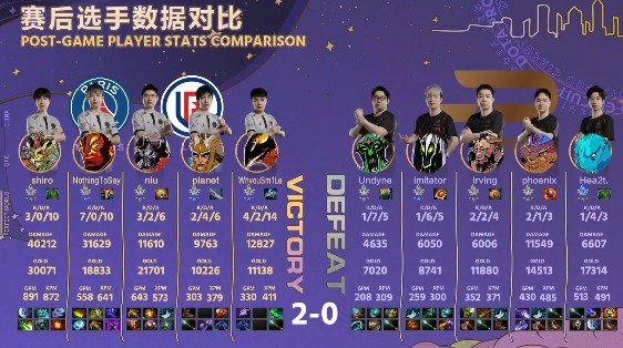 《DOTA2》DPC中国联赛赛报：凤凰末日团战无双！shiro美杜莎带队平推 LGD2-0TB