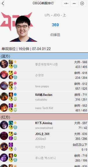 心烦意乱打Rank？369选手9点排位到现在 7局仅2胜 前两局0杀11死