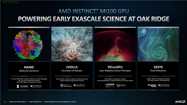 AMD于2020年11月16日发布全新架构计算卡Instinct MI100，AI性能暴涨7倍