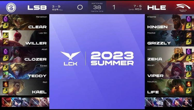 《英雄联盟》2023 LCK夏季赛赛报：玩帅的是吧！Viper霞e闪接狂风瞬秒！HLE 2-0 LSB