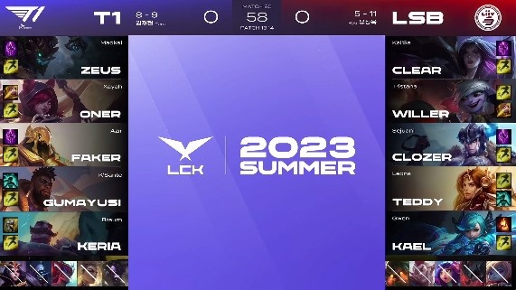 《英雄联盟》2023 LCK夏季赛赛报：LSB中期离谱决策葬送好局 Oner大树抢龙建功 T1先下一城