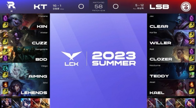 《英雄联盟》2023 LCK夏季赛赛报：BDD妖狐降世 LSB心急吃不了热豆腐 KT先下一城