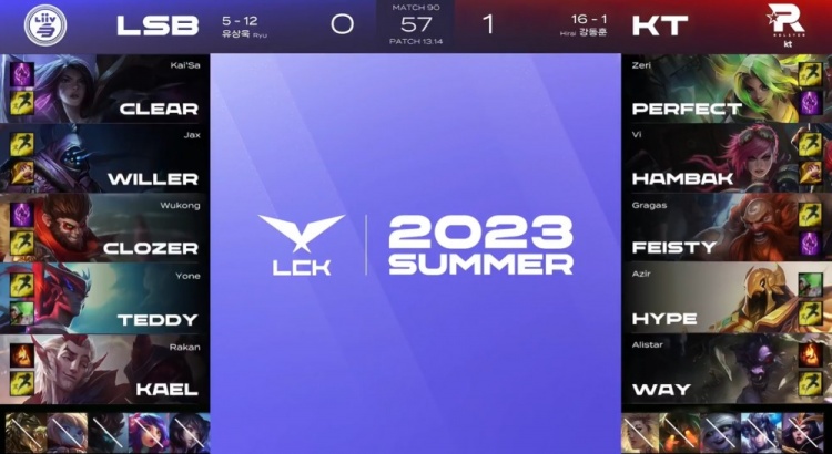 《英雄联盟》2023 LCK夏季赛赛报：给你机会你不中用啊！KT二队双C无敌横扫LSB