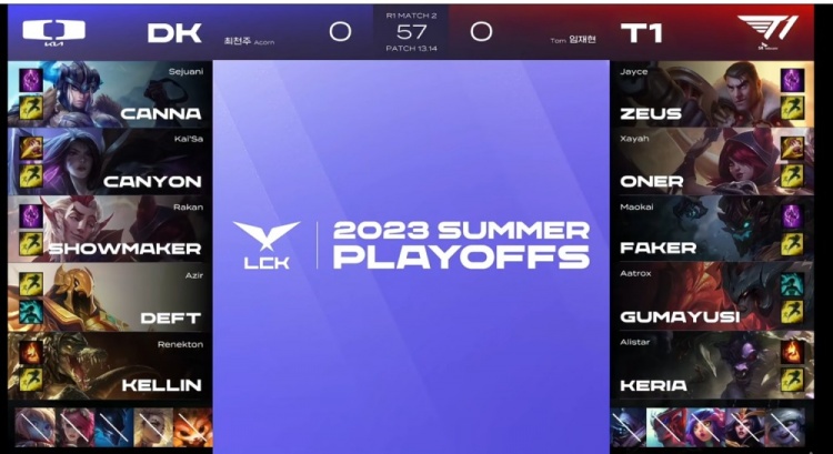 《英雄联盟》2023 LCK夏季赛季后赛赛报：Canyon猪妹全场负作用 Keria峡谷野牛横冲直撞 T1先收第一分