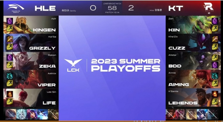 《英雄联盟》2023 LCK夏季赛季后赛赛报：世界冠军上单遭对位点菜 Cuzz卡兹克入侵如同回家 KT横扫HLE