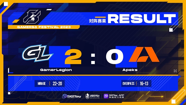 《CSGO》Gamers8 2023赛报：绝处逢生 GL 2-0 Apeks