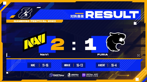 《CSGO》Gamers8 2023赛报：惊险取胜！NaVi 2-1 FURIA