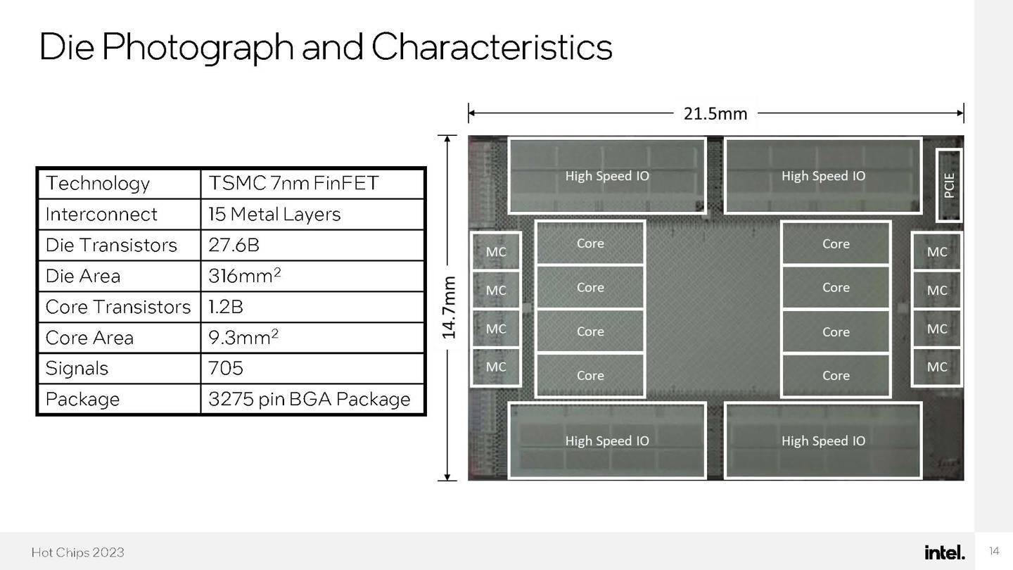 英特尔公开基于RISC架构的8核528线程CPU