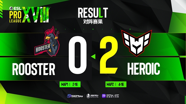 《CSGO》EPL S18赛报：干脆利落！Heroic 2-0 Rooster