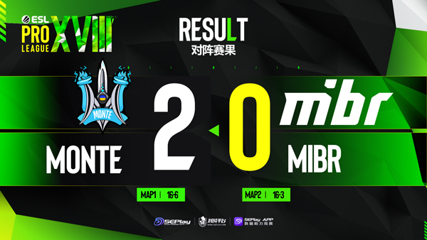 《CSGO》EPL S18赛报：实力碾压 Monte 2-0战胜MIBR晋级淘汰赛