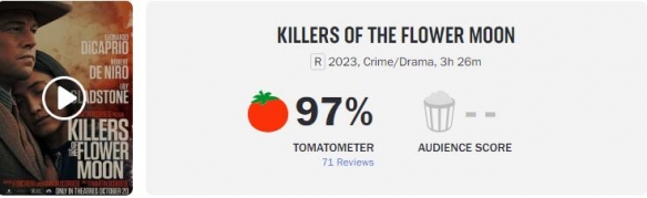 《花月杀手》口碑大跌，烂番茄新鲜度97%