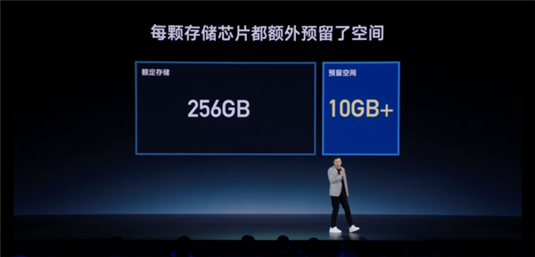 《小米14》系列手机实际容量把256GB变成264GB