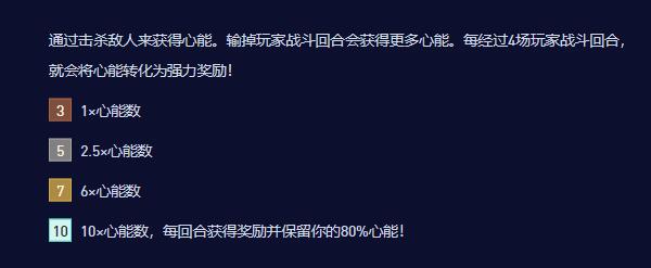 《云顶之弈》s10心之钢羁绊效果一览