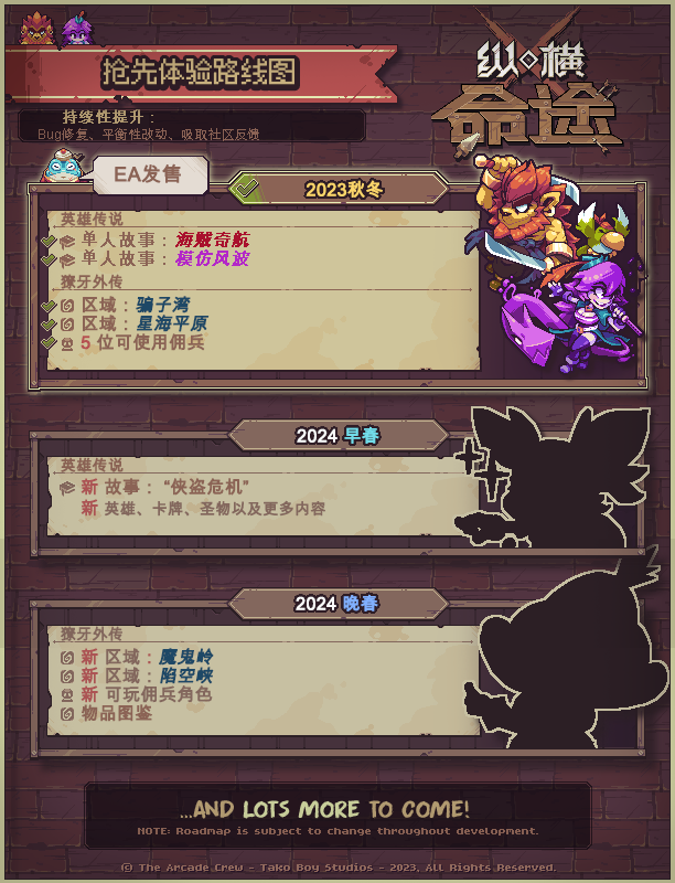 策略卡牌构筑RPG《纵横命途》Steam上线 首发购入可享九折