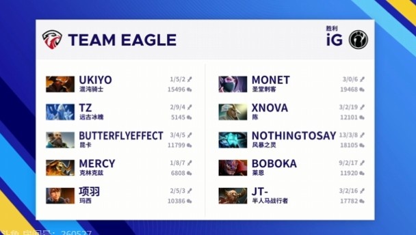 《DOTA2》电竞上海大师赛赛报：JT人马致命先手 iG轻松横扫Eagle晋级决赛