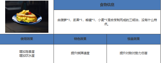 《星球重启》小麦获取方法