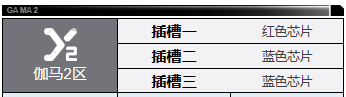 《钢岚》西塞罗天赋以及神经驱动解析