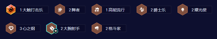 《云顶之弈》S10心之钢EZ阵容搭配推荐