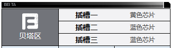 《钢岚》格兰特天赋以及神经驱动解析