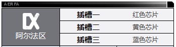 《钢岚》格兰特天赋以及神经驱动解析